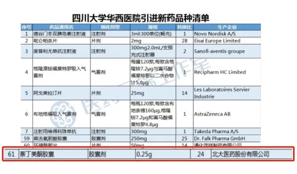 ΢ÐÅͼƬ_20211208094824 ΢ÐÅͼƬ_20211208094824