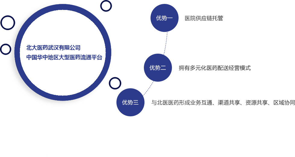 Z6��������Ȧ���й����ٷ���վ